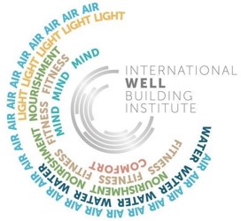 WELL Building Institute